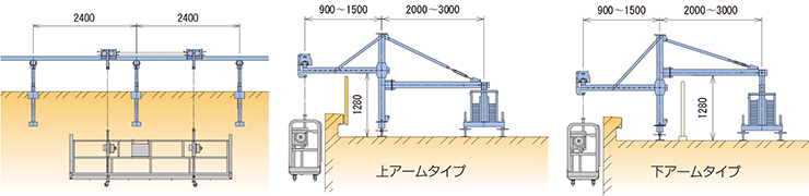 走行レール